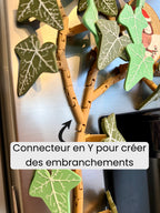 Magnets Lierre Réfrigérateur - Connecteurs en Y